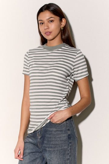 בייסיק איב ניקי