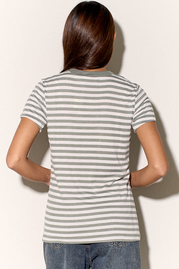 בייסיק איב ניקי