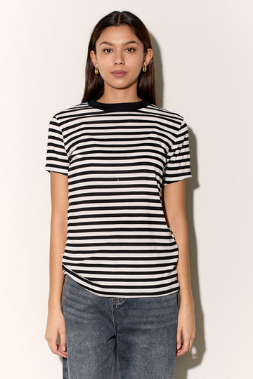 בייסיק איב ניקי