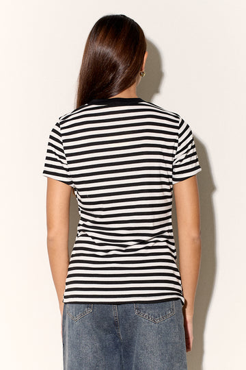 בייסיק איב ניקי