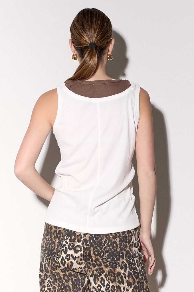 גופית ריב דאבל